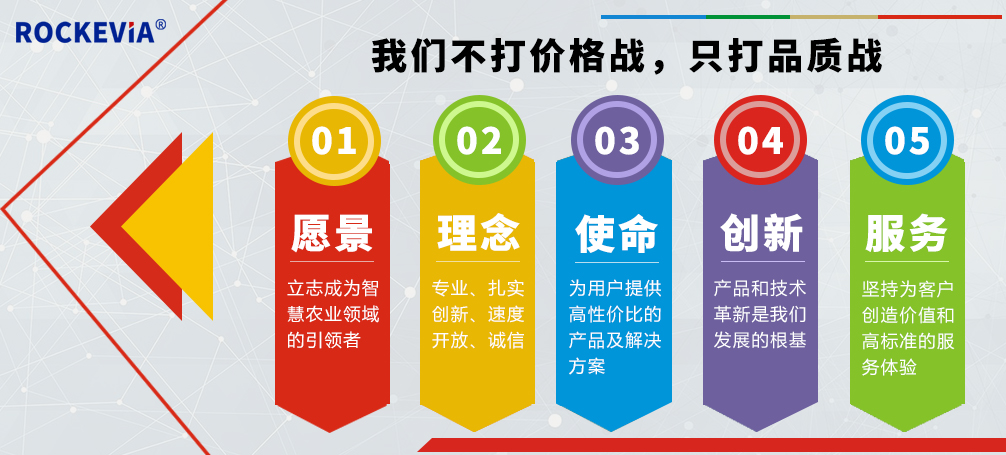 企業文化 企業文化